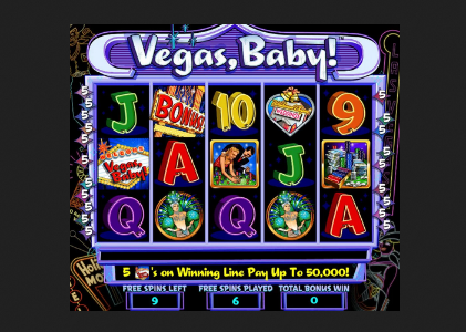 Vegas, Baby! Online Slot Overview
